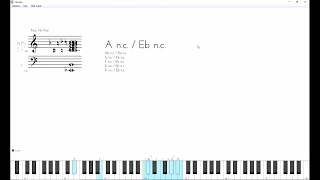 What's The Use Mac Miller ft Thundercat (NPR Concert)-- Chords/Piano Cover