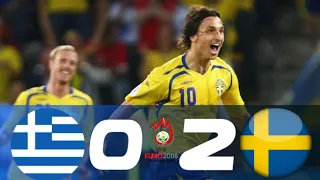 Greece vs Sweden (0-2) Euro 2008 Highlights