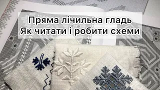 Лічильна гладь, цеглинкова гладь, лиштва. Як читати і малювати схеми для вишивки.