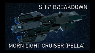 MCRN Light Cruiser (Pella) Ship Breakdown - The Expanse