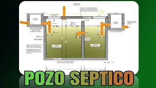 Construction SEPTIC WELL #construction #civil engineering #architecture