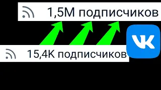 Как раскрутить группу в вк 2021 Урок 3 ТОП 10 продающих статусов пабликов вконтакте