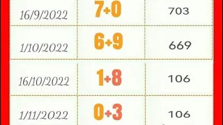 Thai Lotto 3UP HTF 2Digit Tass and Touch 16-11-2022 || Thai Lotto Result Today