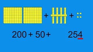 Grade 2: Math Lesson #91 Writing Numbers in Expanded Form