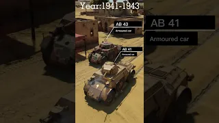 Italian Tank Evolution Part 1 #warthunder #shortvideo