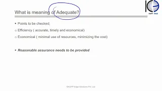 CIA Part 2- Strategic role of auditor