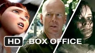 Weekend Box Office - April 5-7 2013 - Studio Earnings Report HD