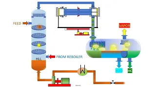 Pump Maximum Suction Pressure