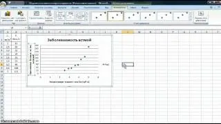 Инструкция создания регрессионных моделей в MS Excel