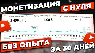 Как Набрать 4000 Часов Просмотра 1000 Подписчиков за 30 ДНЕЙ? Без Опыта с Нуля Монетизация Youtube