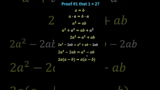 Proof #1:  Does 1 = 2?