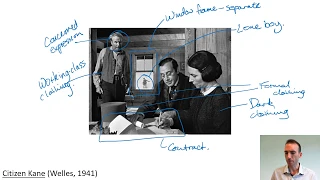 Mise-en-scene | Introduction to Film Analysis