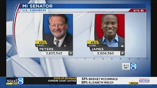 Peters-James race still to close to call