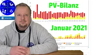 Unsere Photovoltaikanlage mit Speicher - Bilanz Januar 2021