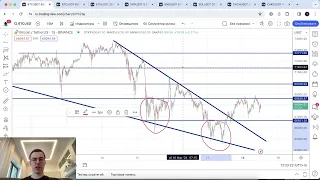 Почему такой слабый отскок? Прогноз криптовалютного рынка (18 марта).