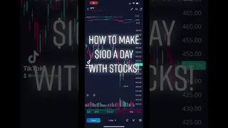 How To Make $100 A day Trading Stocks - 3 Easy Steps! 💰 #shorts #youtubeshorts #stockmarket