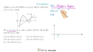 9-D-42/자이스토리/수학Ⅱ/2017(나) 6월/평가원 18