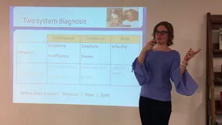 Binocular vision - easier than you think (lecture)