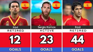 Spain National Football Team: all time Top Goalscorers