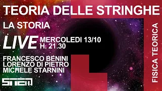 Che fine ha fatto Teoria delle Stringhe? Storia - Fisica Teorica