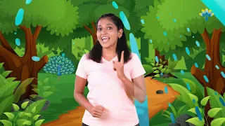 Yoga Guppy by Rashmi Ramesh | Fun Yoga Adventures for Children with Asanas, Stories and Music