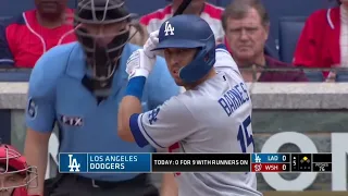 Dodgers vs Nationals Highlights 5/24/22 #dodgers #nationals #mlb #tiktok #shorts #highlights