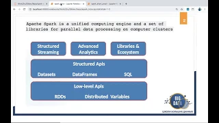 Что такое Apache Spark