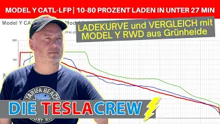 ⚡️ Tesla Model Y RWD | Ladekurven-Vergleich CATL-LFP  gegen BYD-LFP-Akku (Grünheide)