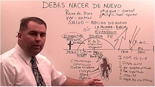 Debes Nacer de Nuevo