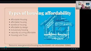 KBYG 2021-12-08: Affordable Housing