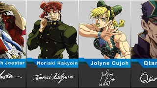 JoJo Characters Signature