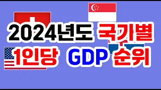 2024년도 국가별 1인당  GDP 순위