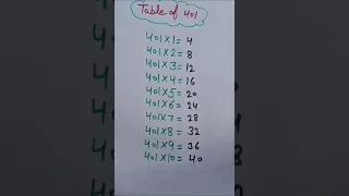 Table of 401#table shorts#table trick#shorts#yt