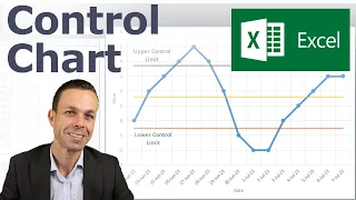 Making a Control Chart in Excel (with dynamic control lines!)