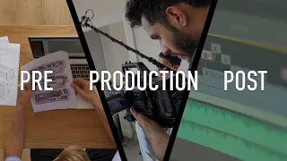 The 3 Stages of Film Production: Summary
