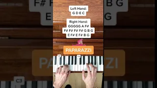 Lady Gaga - Paparazzi (EASY Piano Tutorial with Letter Notes) #Shorts