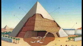 Ученые поняли, как пирамиды защищались от грабителей. Живым никто не уходил. Рецепт Фараона.