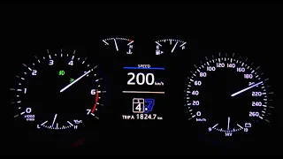 2014 Toyota Land Cruiser Vx-r 5.7L V8 (0-200 Km/h) Acceleration (Fast!)