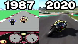 Graphical Evolution of MotoGP Games (1987-2020)