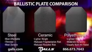 Galls Ballistic Plate Comparison: Steel vs Ceramic vs Polyethylene