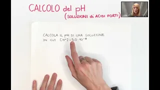 Calcolo del pH di soluzioni di acidi forti