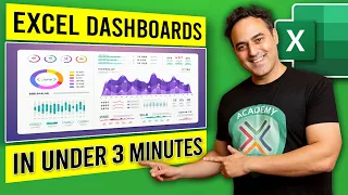 Create an Interactive Excel Dashboard In Under 3 MINUTES!
