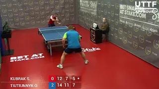 26 октября 2021.Красный зал. Полночный турнир.TT Cup