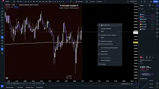 Scalping und Educational Charting Session vom 08.05.24