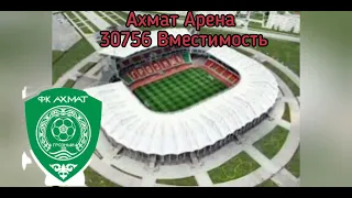 Все Стадион Рпл Сезона 2022/2023