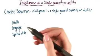 Intelligence as a single ability - Intro to Psychology