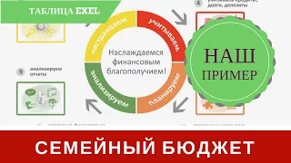 Как Мы Ведем Семейный Бюджет Пример Таблица Exсel