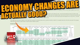 War Thunder ECONOMY CHANGES are GOOD? They responded to people complaining about the new economy!