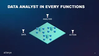 อาชีพ Data Analyst ในยุค New Normal