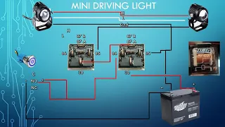 Halo switch DIAGRAM for Mini driving Light